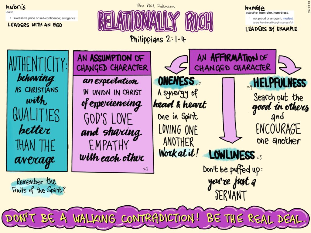 relationally rich sermon sketchnote